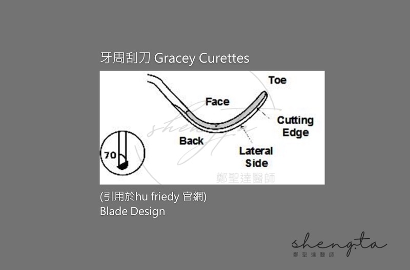 牙周刮刀 Gracey Curettes